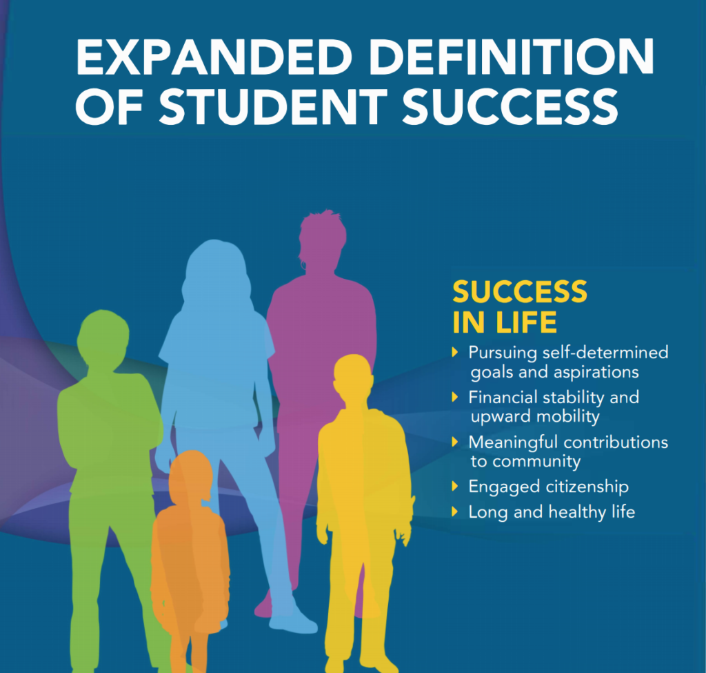 How do we define an expanded definition of student success?